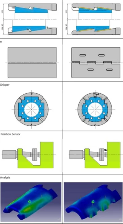 installation details